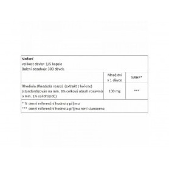 NOW Rhodiola rosea 500 mg 60 kapsul Pharmaceutical