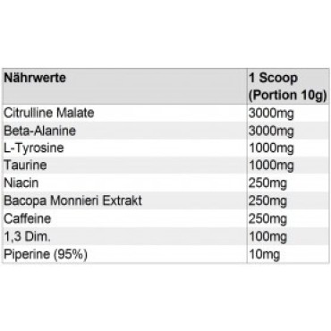 Escobar 1,3 PRE WORKOUT BOOSTER Pharmaceutical